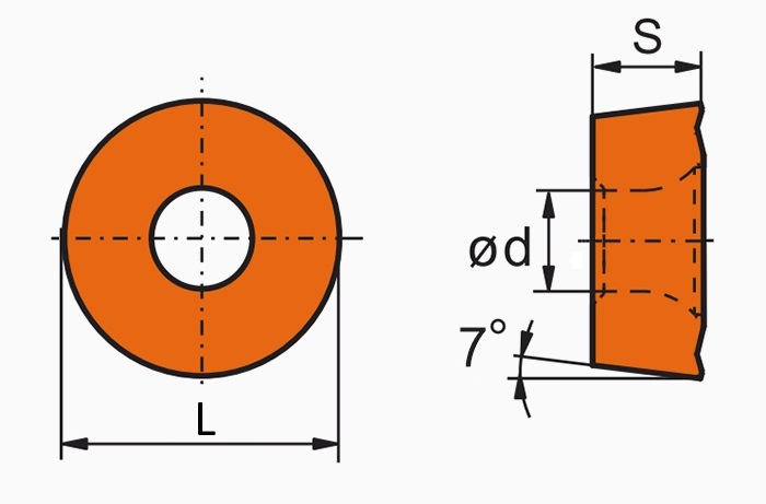 Пластина фрезерная RCKT1204MO JT1225