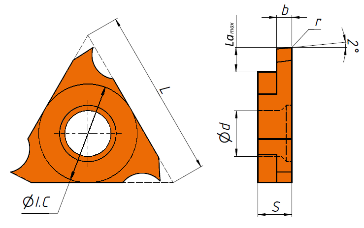 TGF32R150 LDA пластина для отрезки и точения канавок