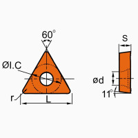 Пластины TPGH