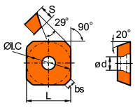 Пластины SEET