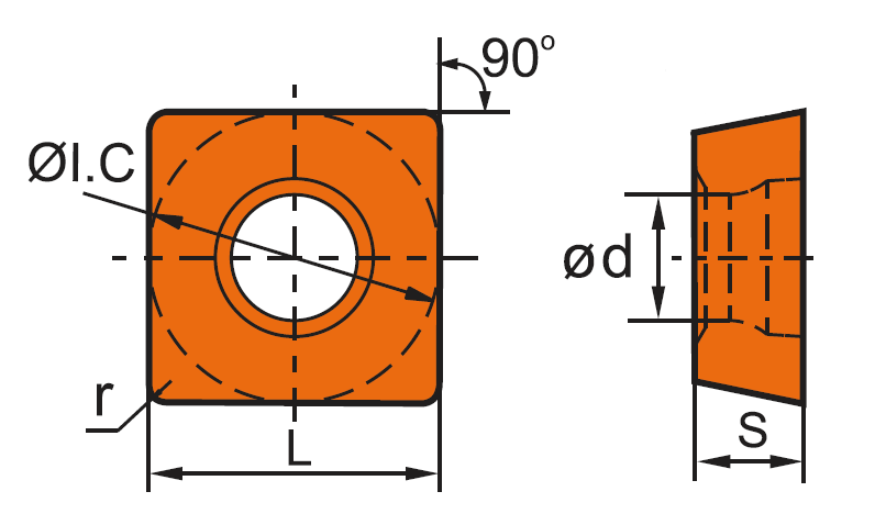 Пластина для сверл по металлу SOMT070306-ODP P6215