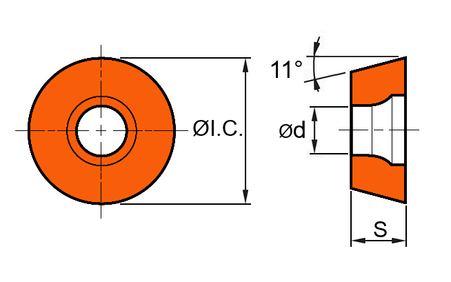 Пластина фрезерная RPMW1003MO-FM HS5130