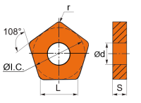 Пластины PNEA