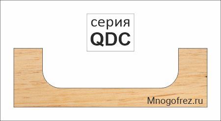 Фреза фасонная кромочная DJTOL NQDC610