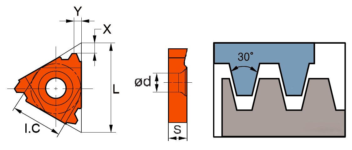 Пластина 22IR 5.0TR LDA