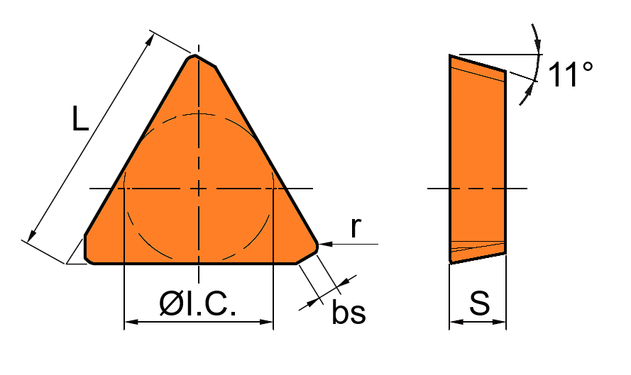 Пластина для фрез по металлу TPKN1603 PDTR YG602