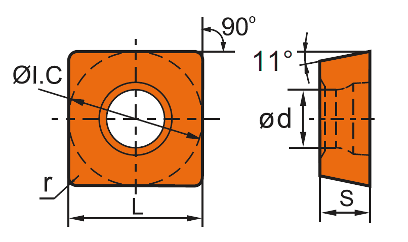 Пластина для фрез по металлу SPMT120408-HT-1 OP1215