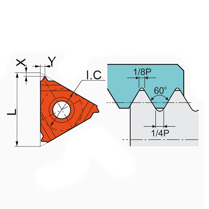 Пластина резьбовая RT16.01W-2.50GM YBG205