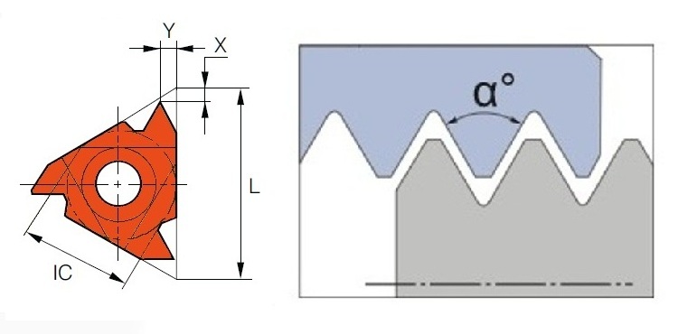 Пластина 16IRAG60 HS5225