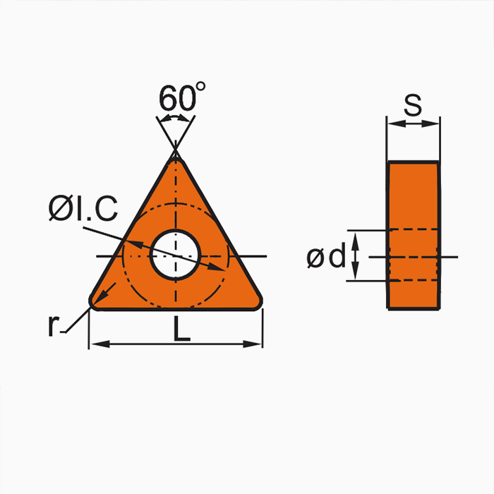 Пластина твердосплавная TNMG160408-QM P8125